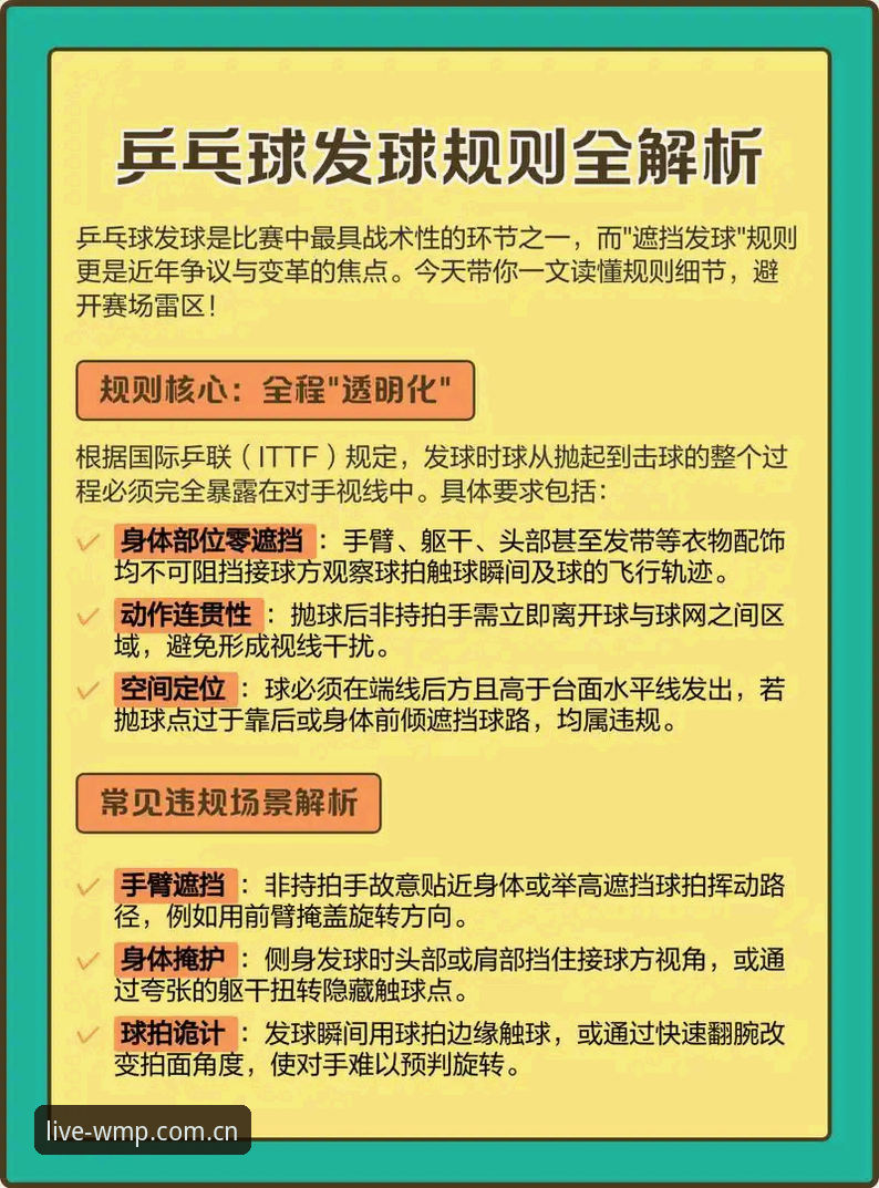 完美体育回放完整 解锁完美体育回放完整的5个关键技巧,让精彩赛事永不落幕